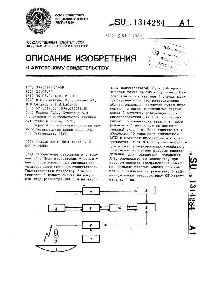 Способ настройки зеркальной свч-антенны (патент 1314284)