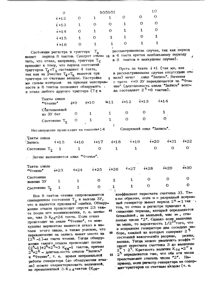 Генератор псевдослучайных чисел (патент 935951)