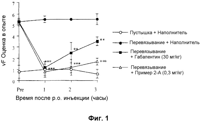 Производное циклогексана и его фармацевтическое применение (патент 2478621)