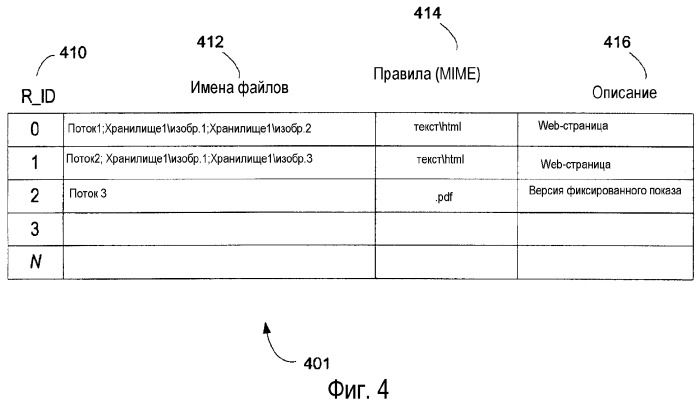 Система и способ для обеспечения множественных воспроизведений содержания документов (патент 2322687)