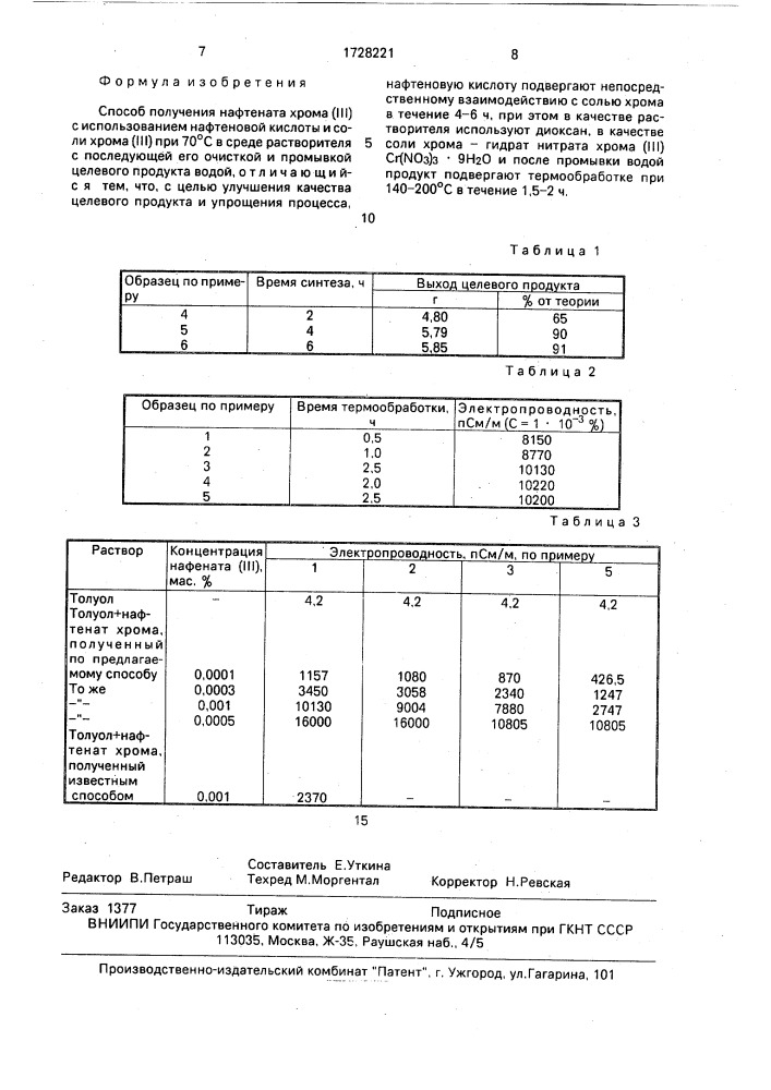 Способ получения нафтената хрома (iii) (патент 1728221)