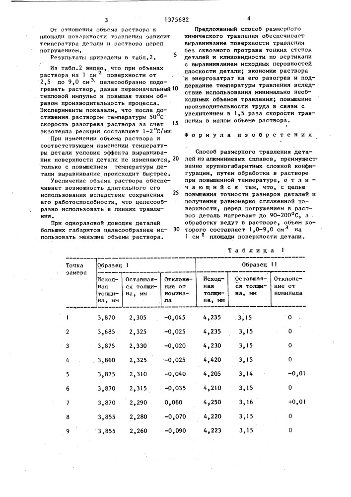 Способ размерного травления деталей из алюминиевых сплавов (патент 1375682)