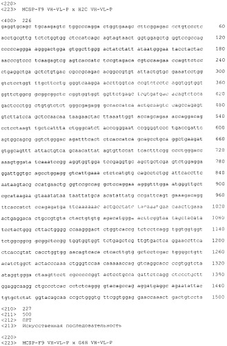 Pscaxcd3, cd19xcd3, c-metxcd3, эндосиалинxcd3, epcamxcd3, igf-1rxcd3 или fap-альфаxcd3 биспецифическое одноцепочечное антитело с межвидовой специфичностью (патент 2547600)