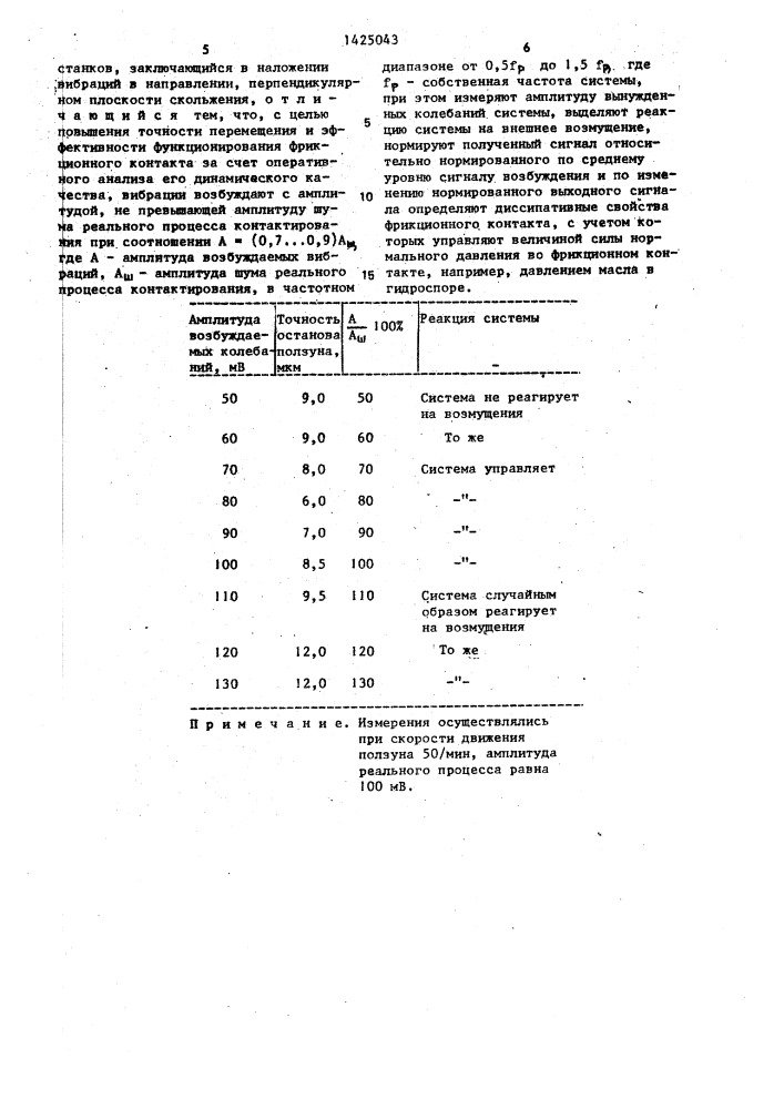 Способ управления точностью перемещения (патент 1425043)
