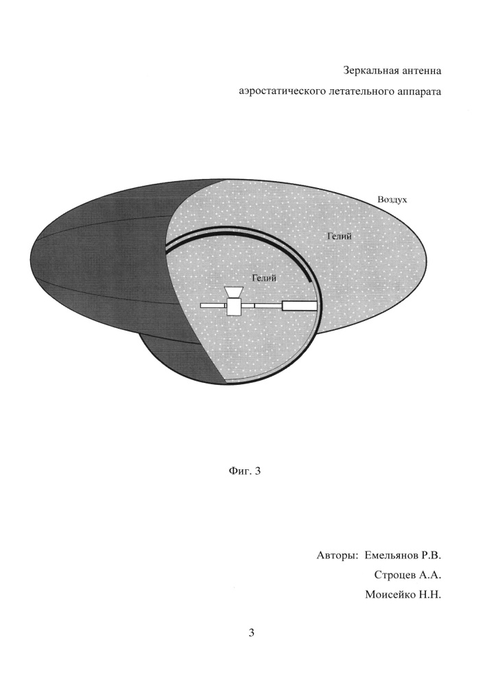 Зеркальная антенна аэростатического летательного аппарата (патент 2655708)