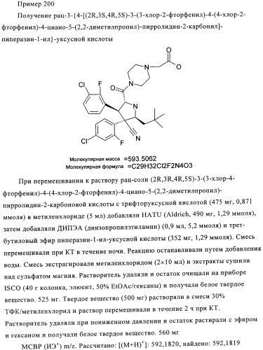 Замещенные пирролидин-2-карбоксамиды (патент 2506257)