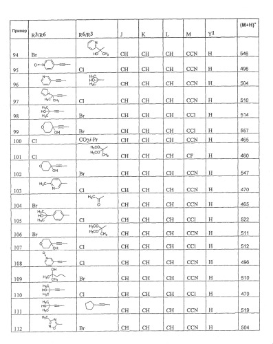 2-(фенил)-1h-фенантро[9.10-d]имидазолы в качестве ингибиторов mpges-1 (патент 2421448)