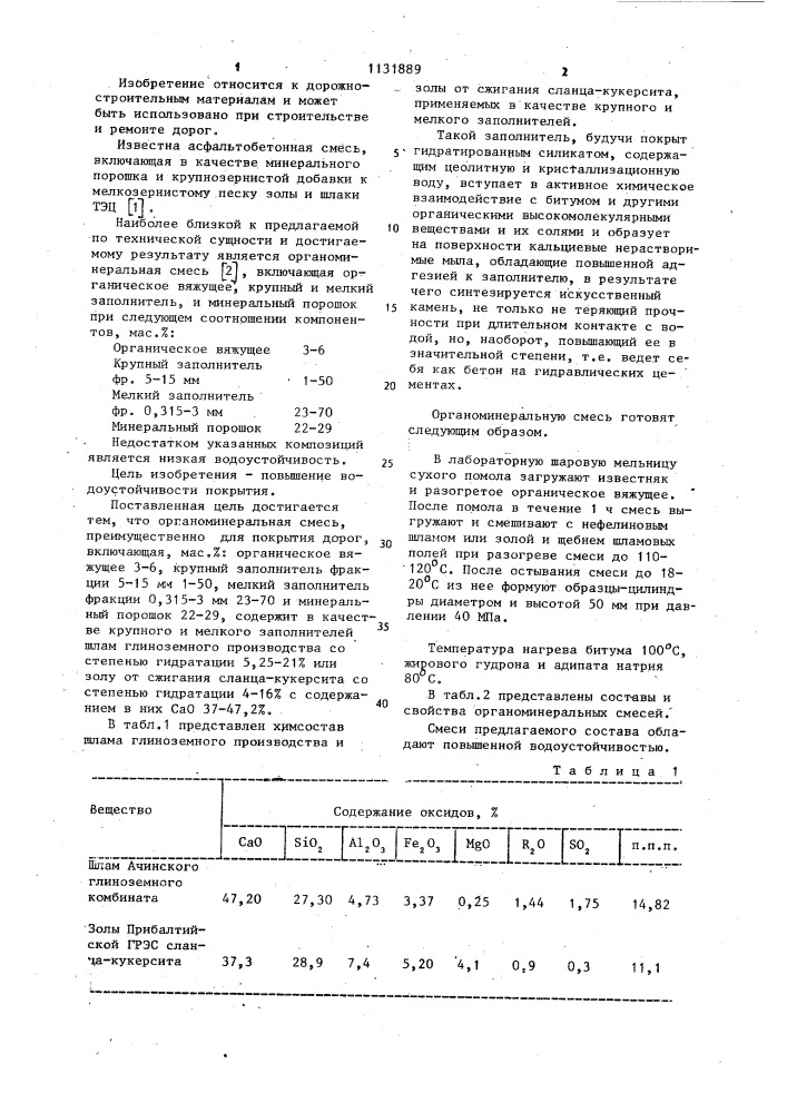 Органоминеральная смесь (патент 1131889)