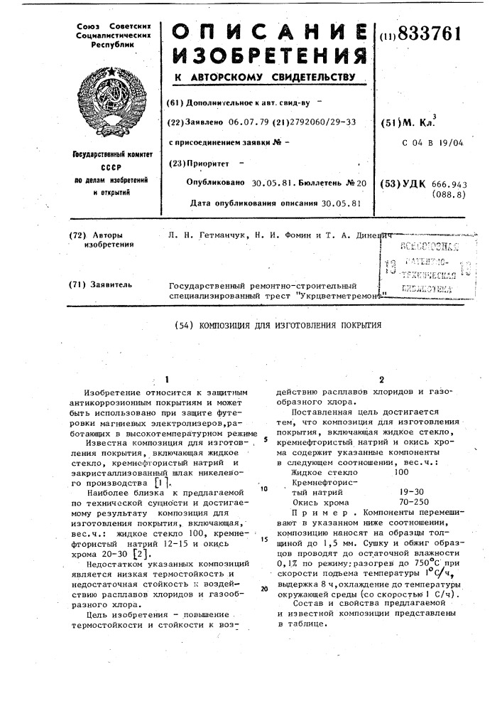 Композиця для изготовления покры-тия (патент 833761)