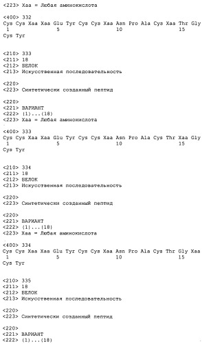 Полипептид для увеличения активности рецептора гуанилатциклазы, фармацевтическая композиция, способ лечения желудочно-кишечного расстройства у пациента, способ повышения активности рецептора гуанилатциклазы у пациента, способ лечения висцеральной боли, способ получения полипептида (варианты), изолированная молекула нуклеиновой кислоты, бактериальный вектор экспрессии и изолированная бактериальная клетка (патент 2433133)