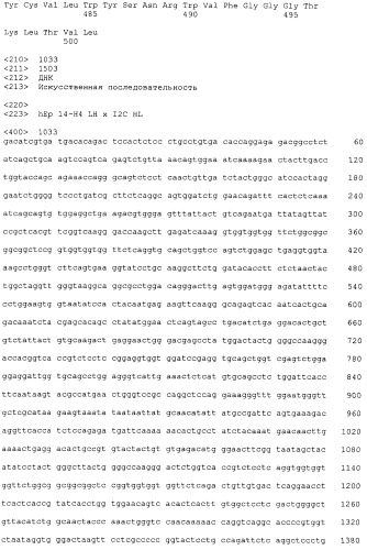 Pscaxcd3, cd19xcd3, c-metxcd3, эндосиалинxcd3, epcamxcd3, igf-1rxcd3 или fap-альфаxcd3 биспецифическое одноцепочечное антитело с межвидовой специфичностью (патент 2547600)