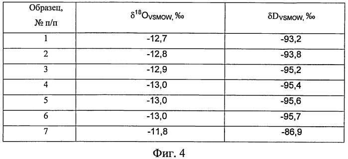 Способ и система очистки воды (патент 2496720)