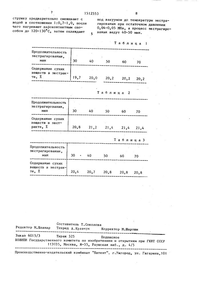 Способ производства пастообразного растворимого цикория (патент 1512553)