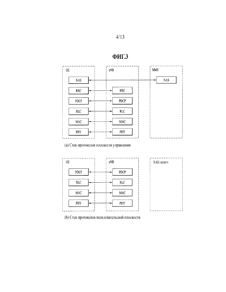 Способ конфигурирования mac pdu для системы связи d2d и устройство для его осуществления (патент 2636753)