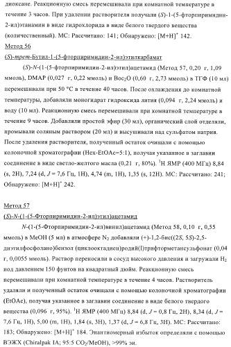 Производные пиразолиламинопиридина, пригодные в качестве ингибиторов киназы (патент 2415852)