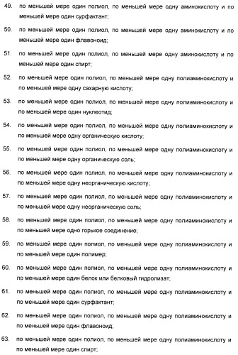 Композиция интенсивного подсластителя с фитостерином и подслащенные ею композиции (патент 2417033)