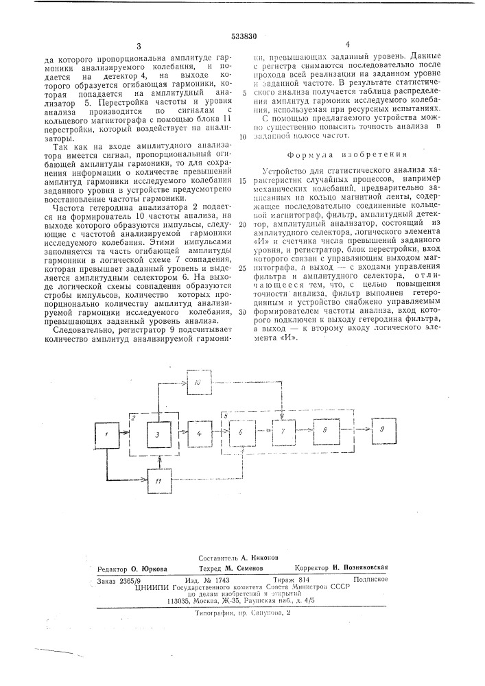 Устройство для статистического анализа характеристик случайных процессов (патент 533830)