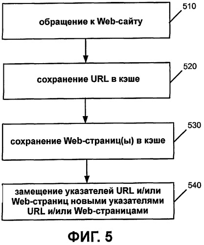 Предсказание слова (патент 2424547)