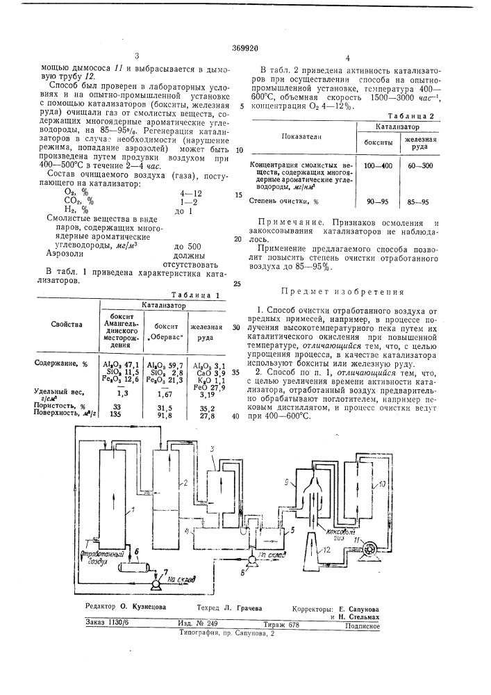 Способ очистки отработанного воздуха от вредных примесей (патент 369920)