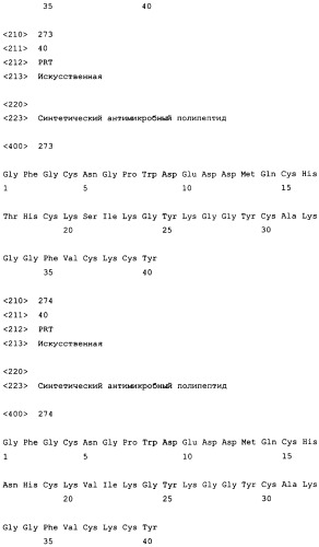 Полипептиды, обладающие антимикробной активностью, и полинуклеотиды, кодирующие их (патент 2415150)