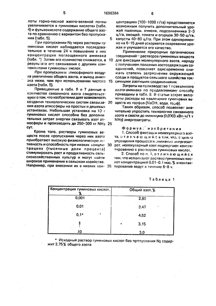 Способ фиксации молекулярного азота (патент 1696384)