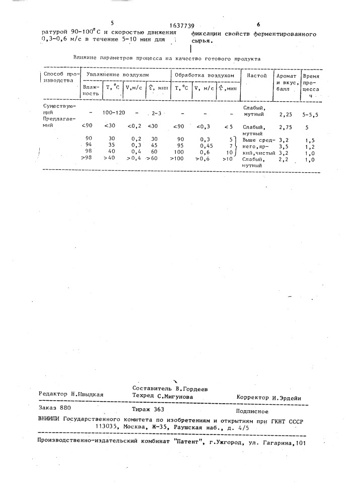 Способ производства гранулированного черного чая (патент 1637739)