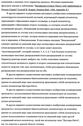 Мониторинг и регулирование полимеризации с использованием улучшенных определяющих индикаторов (патент 2342402)