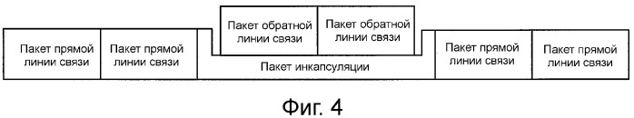 Устройство и способ реализации интерфейса высокоскоростной передачи данных (патент 2353066)