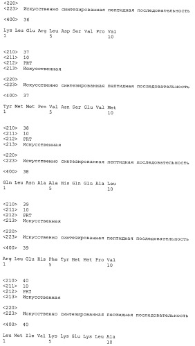 Пептид cdca1 и включающее его фармацевтическое средство (патент 2486195)