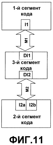 Система и способ проецирования данных от одного ко многим (патент 2412478)