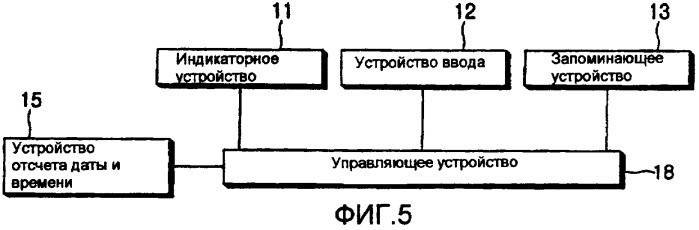 Холодильник с аватаром (патент 2382960)