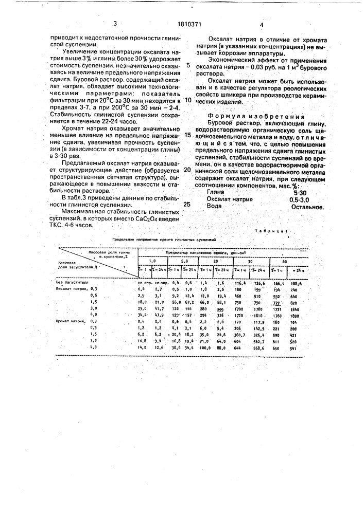 Буровой раствор (патент 1810371)