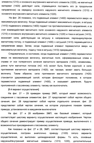 Электромагнитный привод и прерыватель цепи, снабженный этим приводом (патент 2388096)