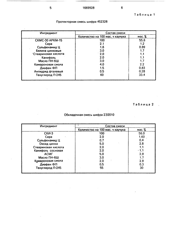 Способ изготовления сыпучей резиновой смеси (патент 1669928)