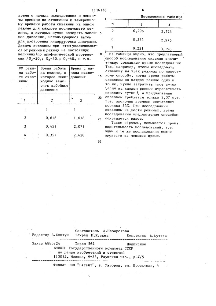 Способ исследования скважин (патент 1116146)