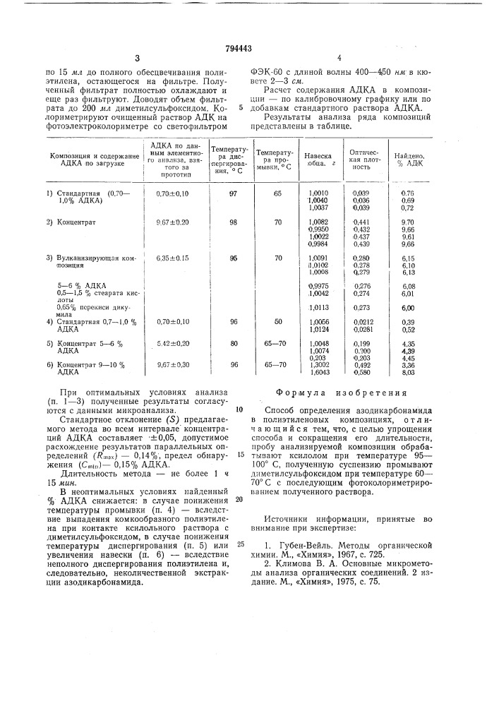 Способ определения азодикарбонами-да b полиэтиленовых композициях (патент 794443)