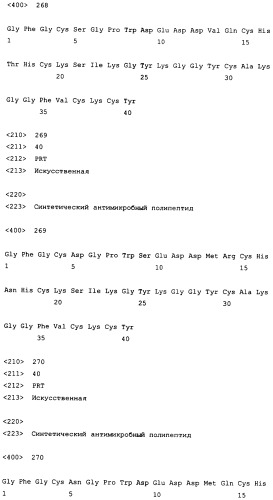 Полипептиды, обладающие антимикробной активностью, и полинуклеотиды, кодирующие их (патент 2415150)