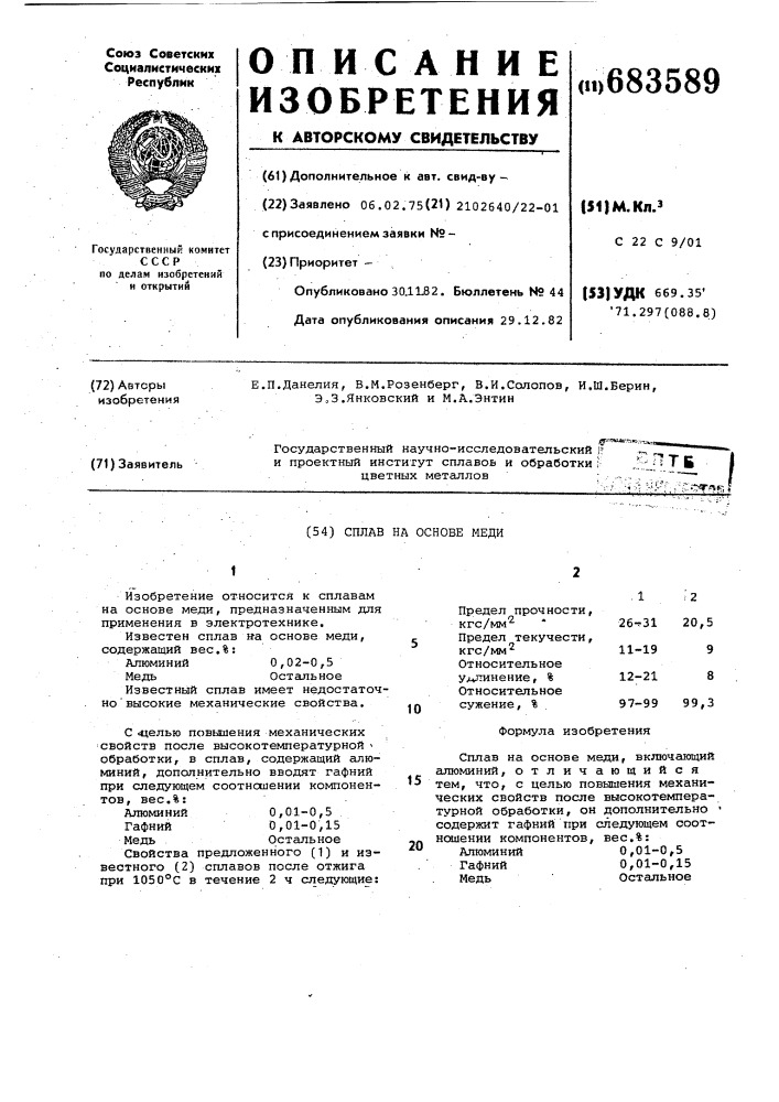 Сплав на основе меди (патент 683589)