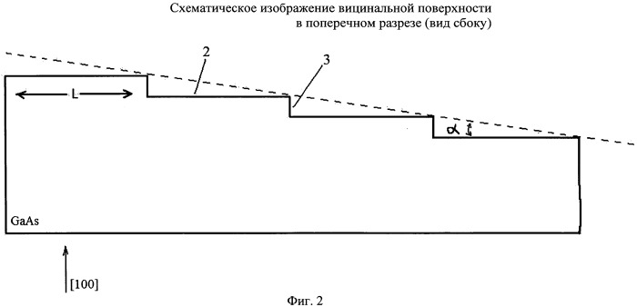 Наноразмерная структура с квазиодномерными проводящими нитями олова в решетке gaas (патент 2520538)