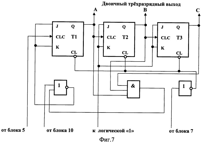 Телевизионная камера для наблюдения в условиях сложного освещения и/или сложной яркости объектов (патент 2472299)