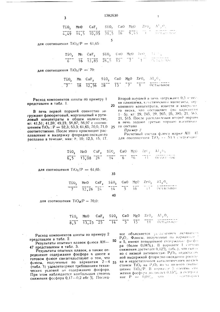 Способ получения плавленого флюса (патент 1382630)