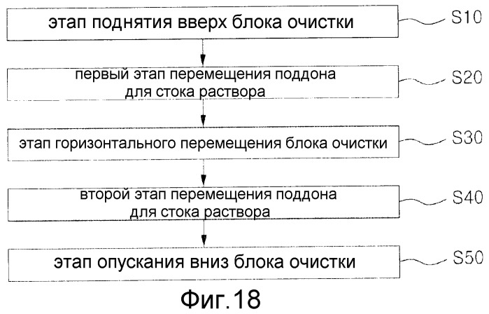 Устройство автоматической очистки нуклеиновой кислоты и способ для защиты от аэрозоля (патент 2542408)