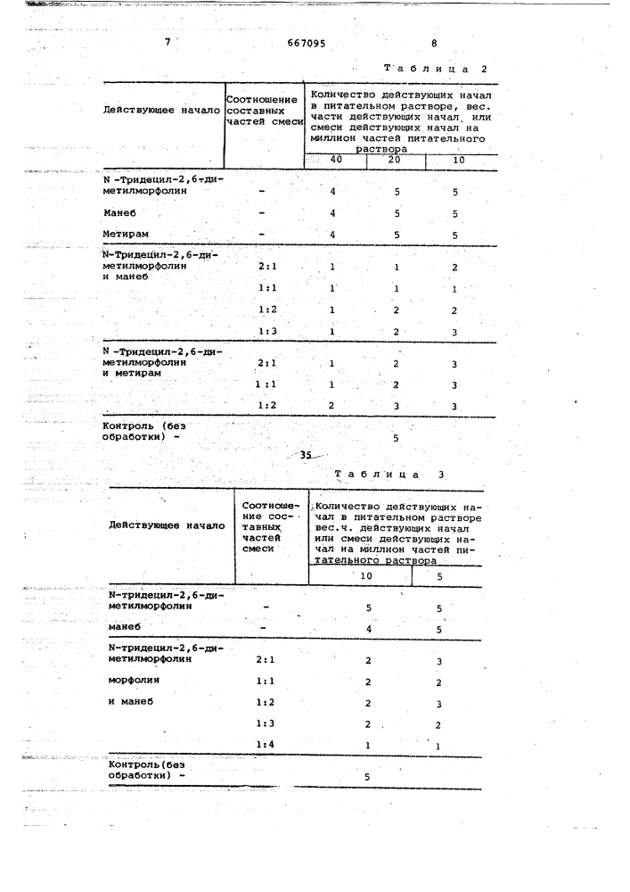 Фунгицидная композиция (патент 667095)