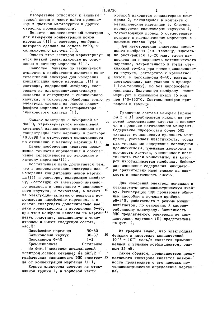 Ионоселективный электрод для измерения концентрации ионов марганца (11) в растворе (патент 1138726)