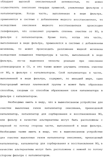 Устройство для очистки выхлопных газов (патент 2343961)