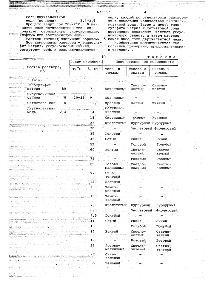 Раствор для химического окрашивания черных и цветных металлов и их сплавов (патент 673667)