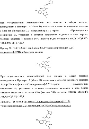 Трициклические спиро-производные в качестве модуляторов crth2 (патент 2478639)