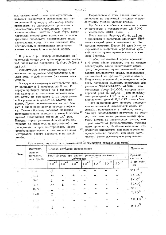 Способ нахождения оптимальной питательной среды для культивирования клеток (патент 703572)