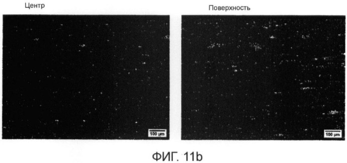 Гомогенизация и термическая обработка отливаемого металла (патент 2424869)
