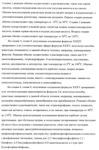 Новые производные фталазинона в качестве ингибиторов киназы аврора-а (патент 2397166)